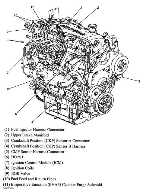2001 chevy venture 3 4l engine diagram 